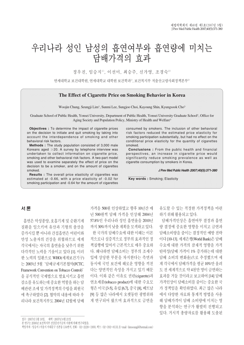 Pdf The Effect Of Cigarette Price On Smoking Behavior In Korea