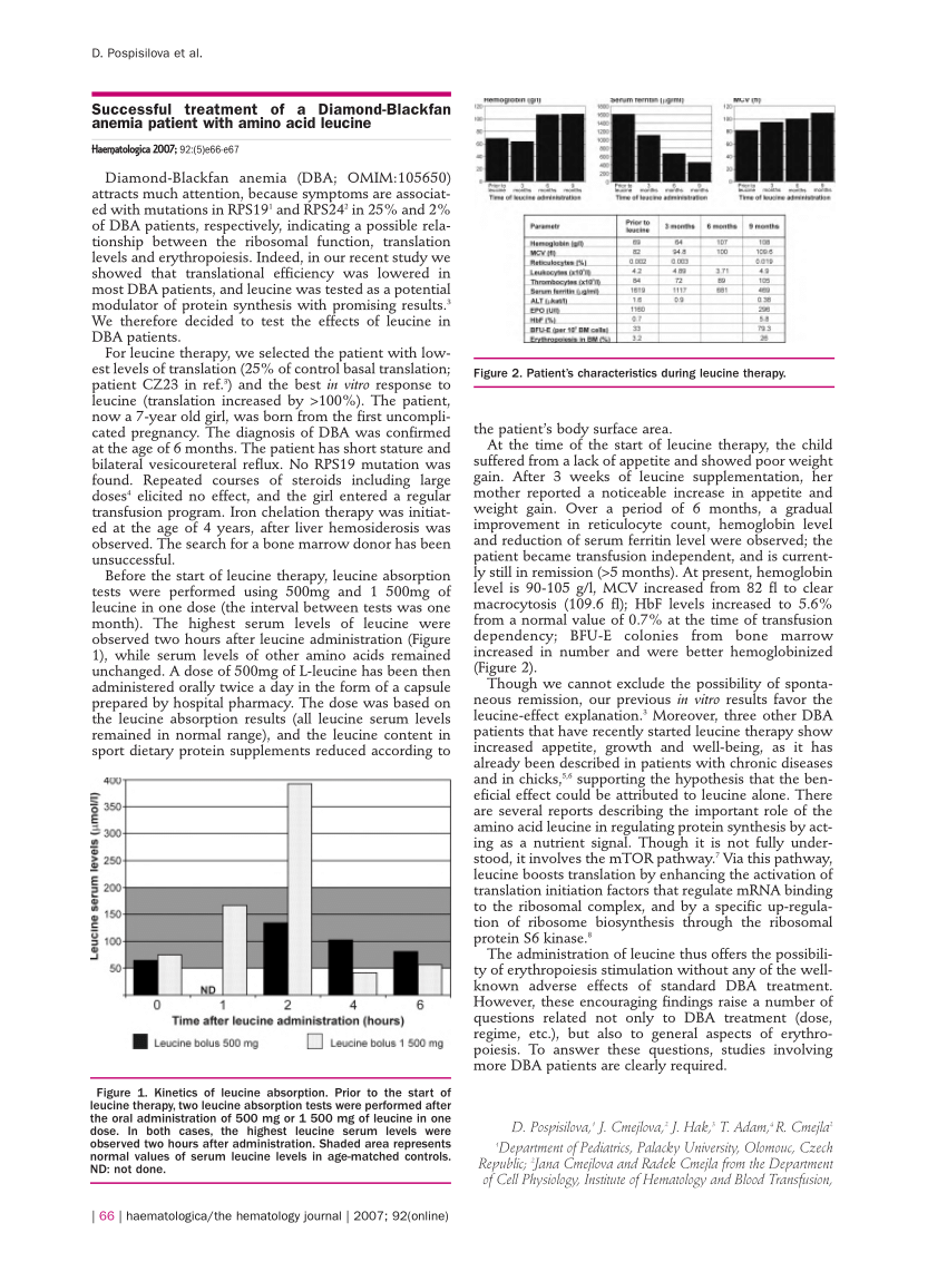 (PDF) Successful treatment of a DiamondBlackfan anemia patient with