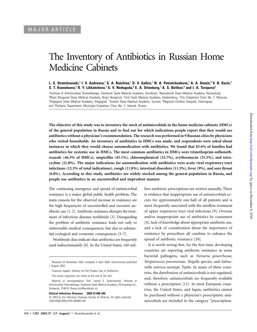 Pdf The Inventory Of Antibiotics In Russian Home Medicine Cabinets