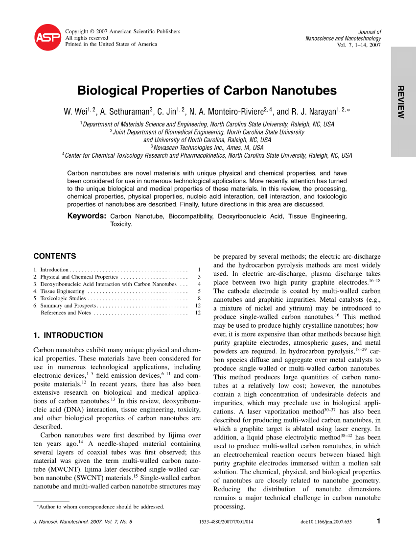 carbon nanotubes ppt powerpoint