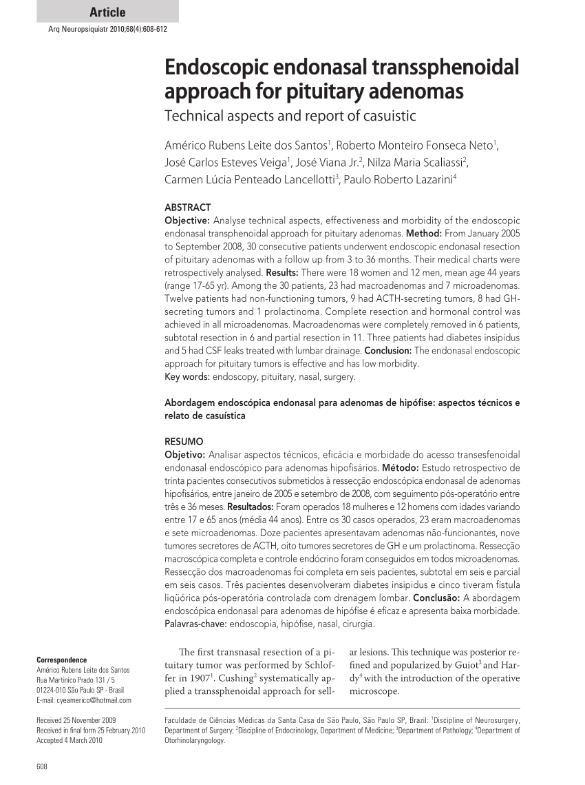 Pdf Endoscopic Endonasal Transsphenoidal Approach For Pituitary Adenomas 