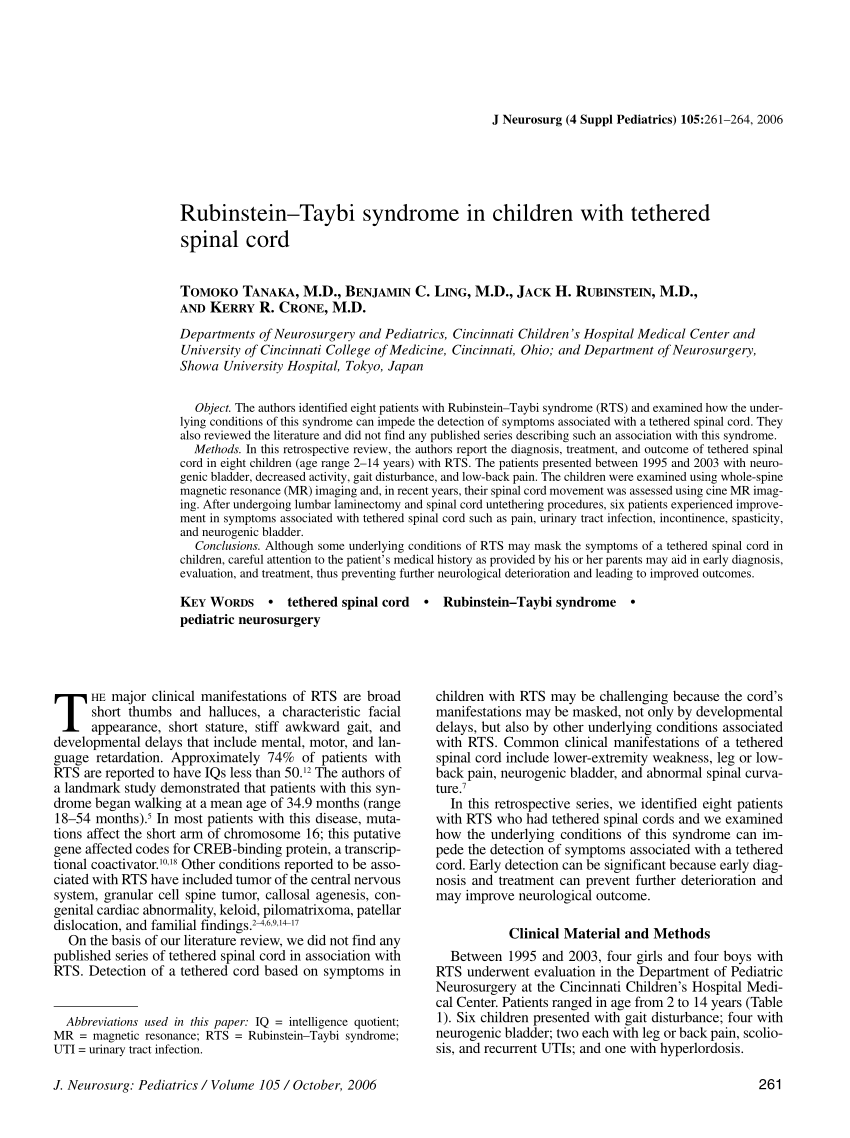 Keloids in Rubinstein–Taybi syndrome: a clinical study - Kar