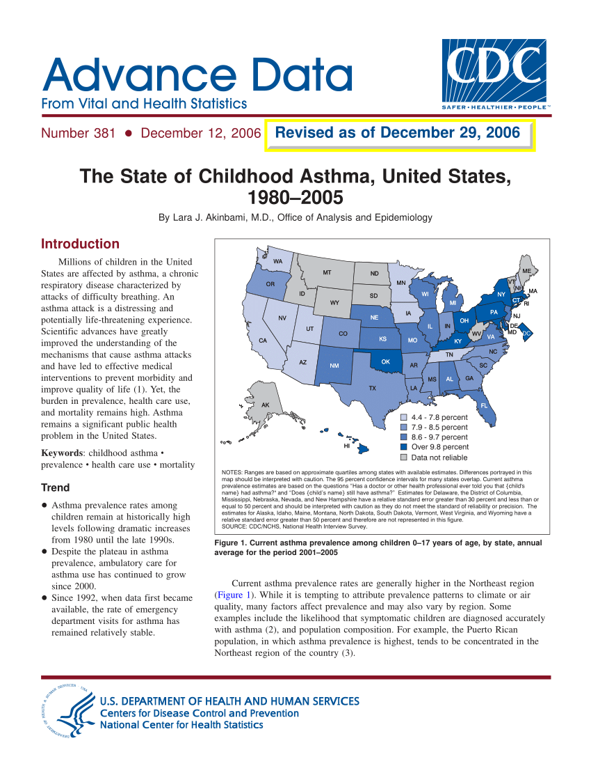 The State of Childhood Asthma, United States, 1980-2005 (PDF Download