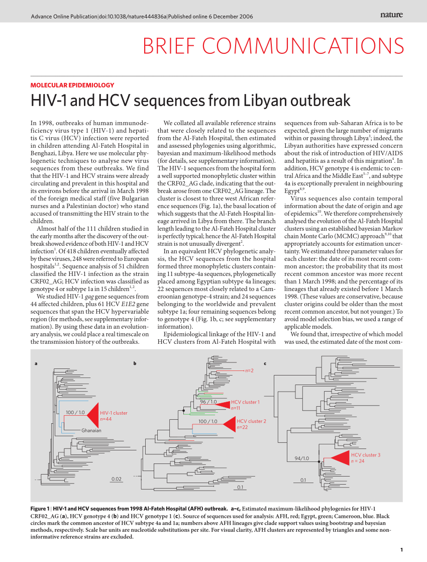 Pdf Molecular Epidemiology Hiv 1 And Hcv Sequences From Libyan Outbreak