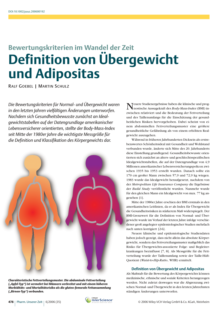 PDF) [A definition of overweight and obesity]