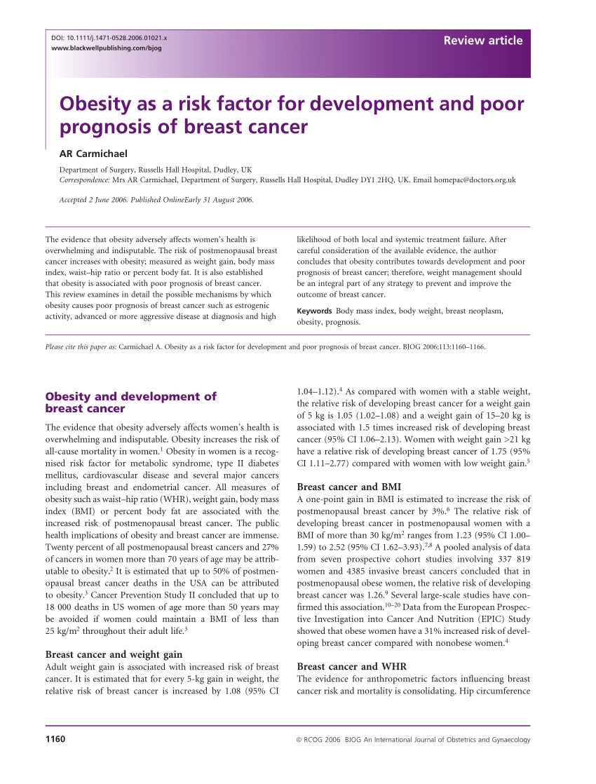 research article about breast cancer