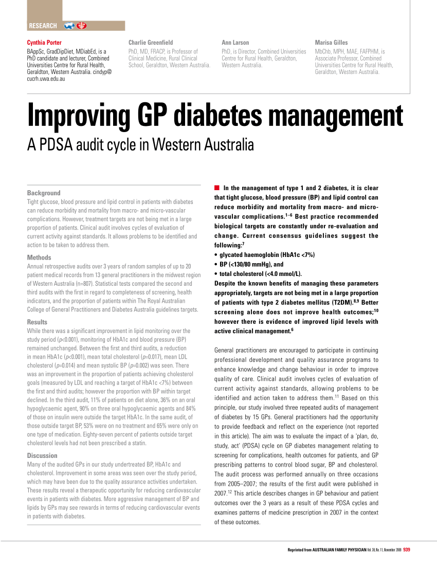 research articles on management of diabetes