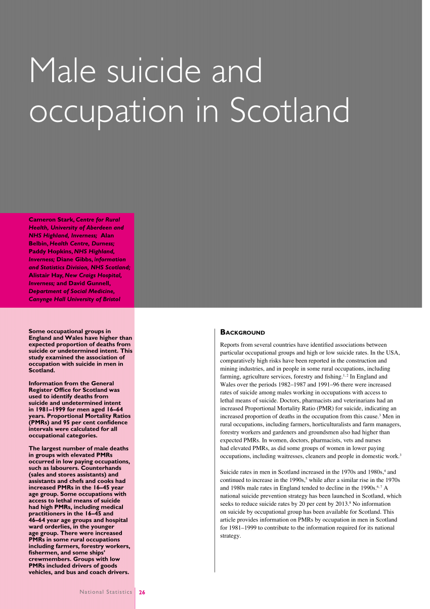 Pdf Male Suicide And Occupation In Scotland