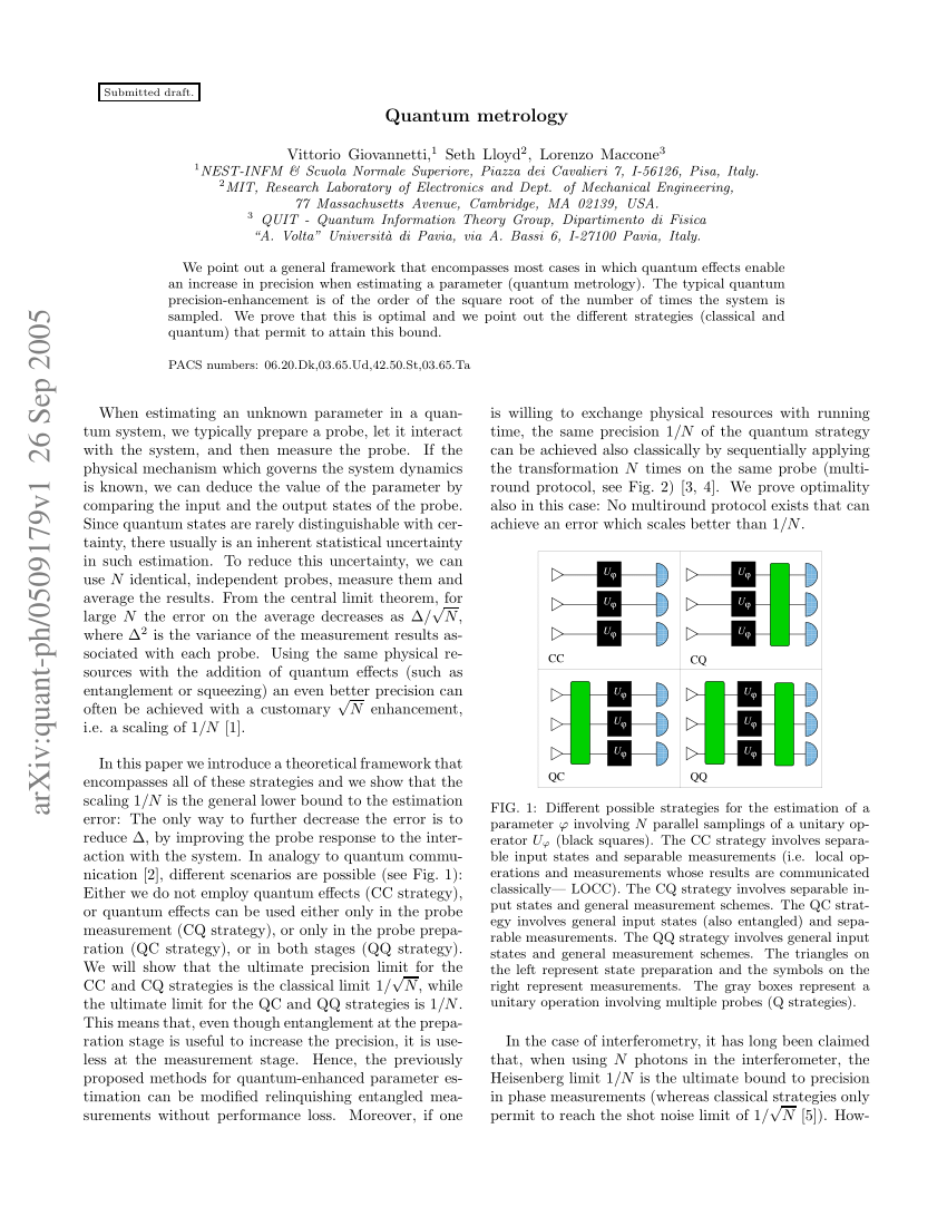 (PDF) Quantum Metrology