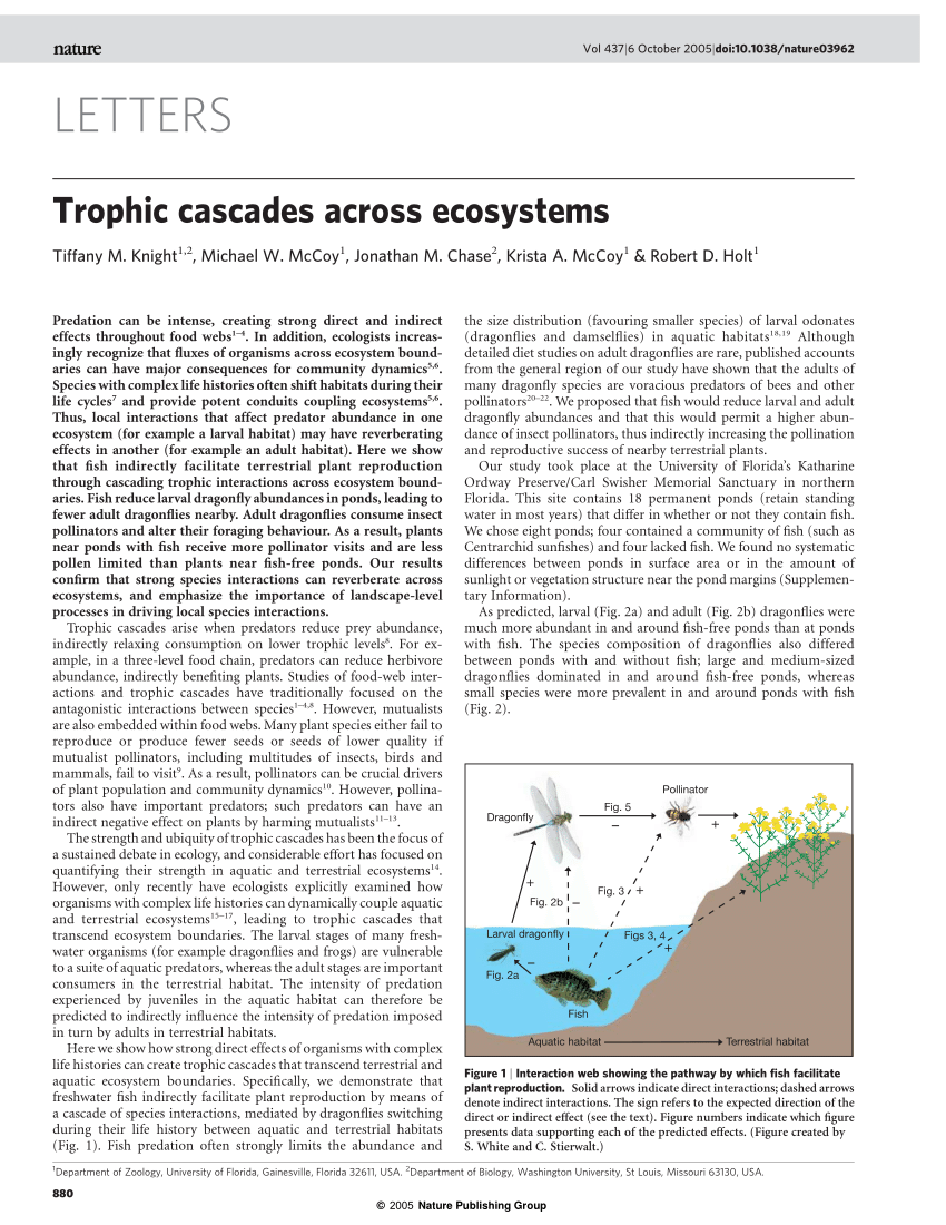 pdf-trophic-cascades-across-systems