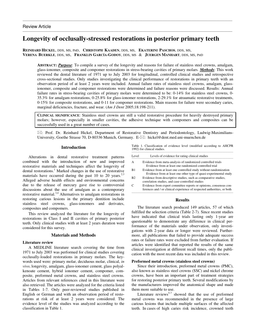 post operative instructions after gic restoration