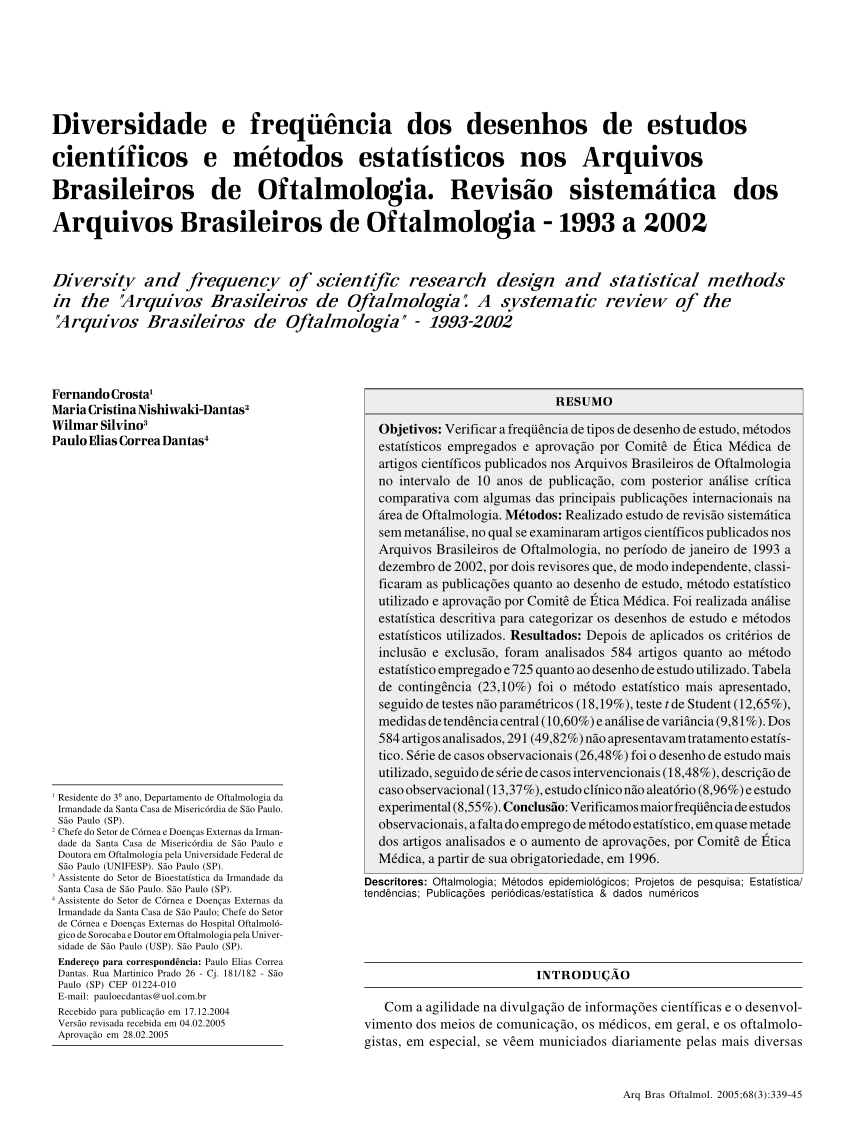 Arquivos Brasileiros de Oftalmologia - The effectiveness of