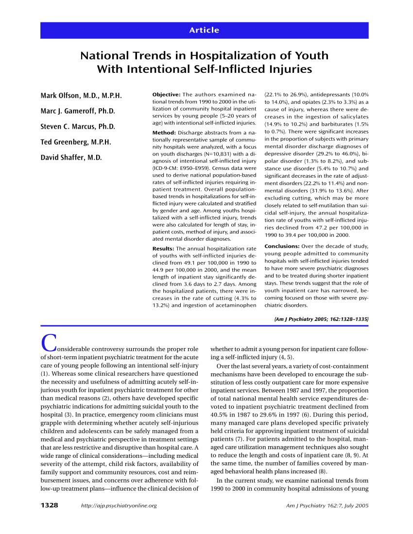 Pdf National Trends In Hospitalization Of Youth With Intentional Self Inflicted Injuries
