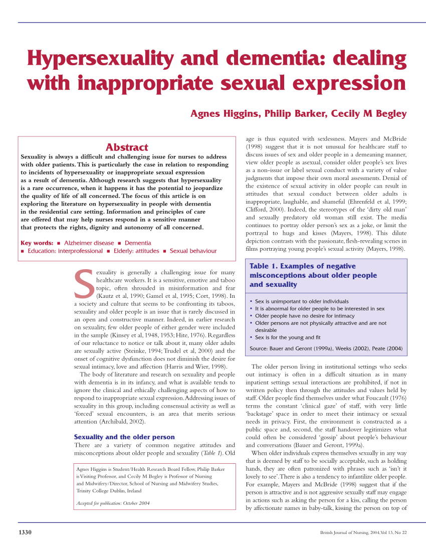 PDF) Hypersexuality and dementia Dealing with inappropriate sexual expression