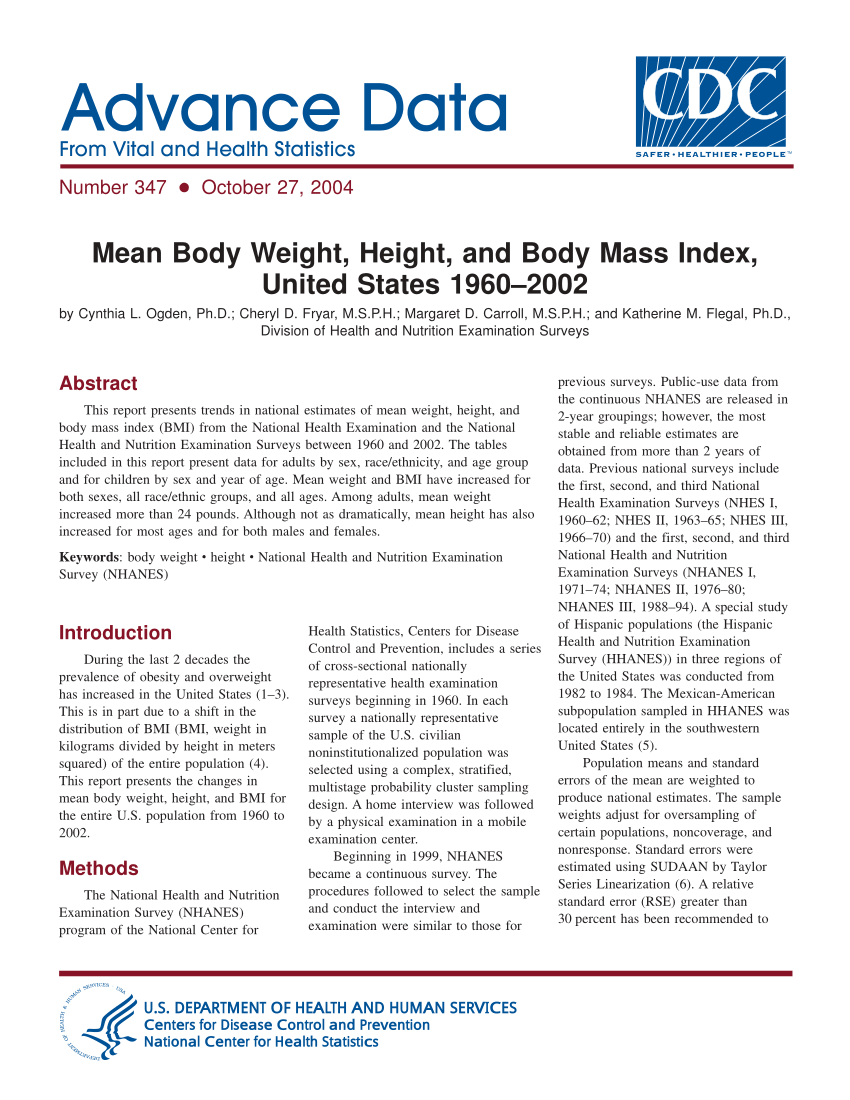 Pdf Mean Body Weight Height And Body Mass Index United