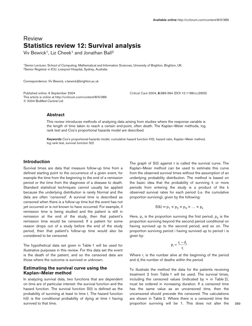 survival analysis research papers pdf