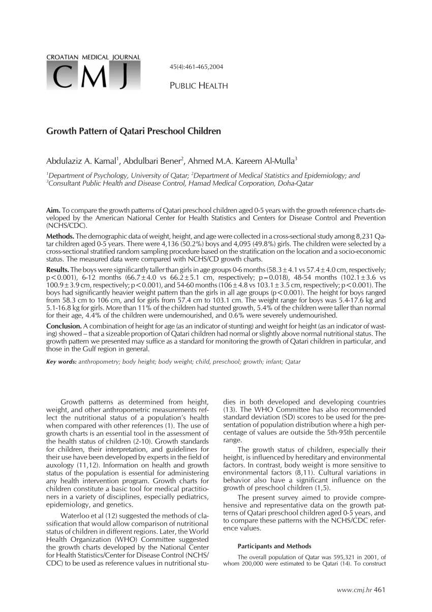 Pdf Growth Pattern Of Qatari Preschool Children