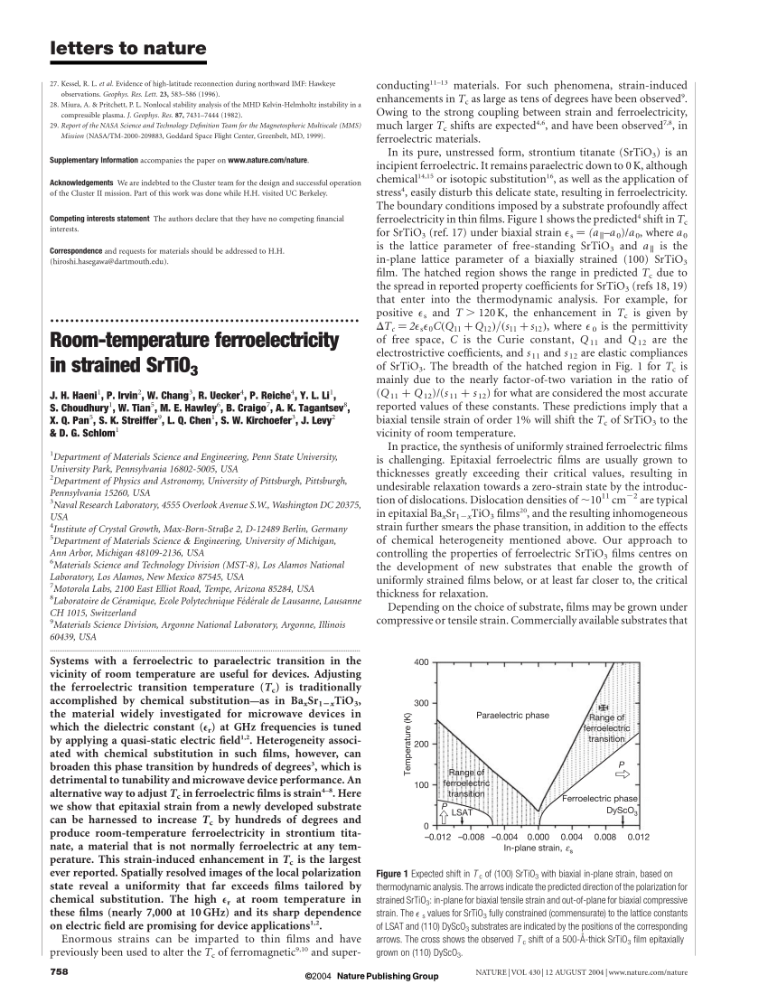 Pdf Room Temperature Ferroelectricity In Strained Srtio3