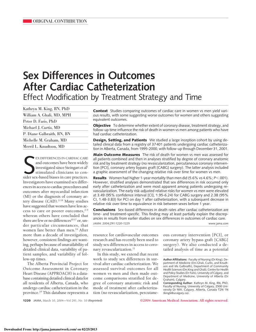 Pdf Sex Differences In Outcomes After Cardiac Catheterization Effect
