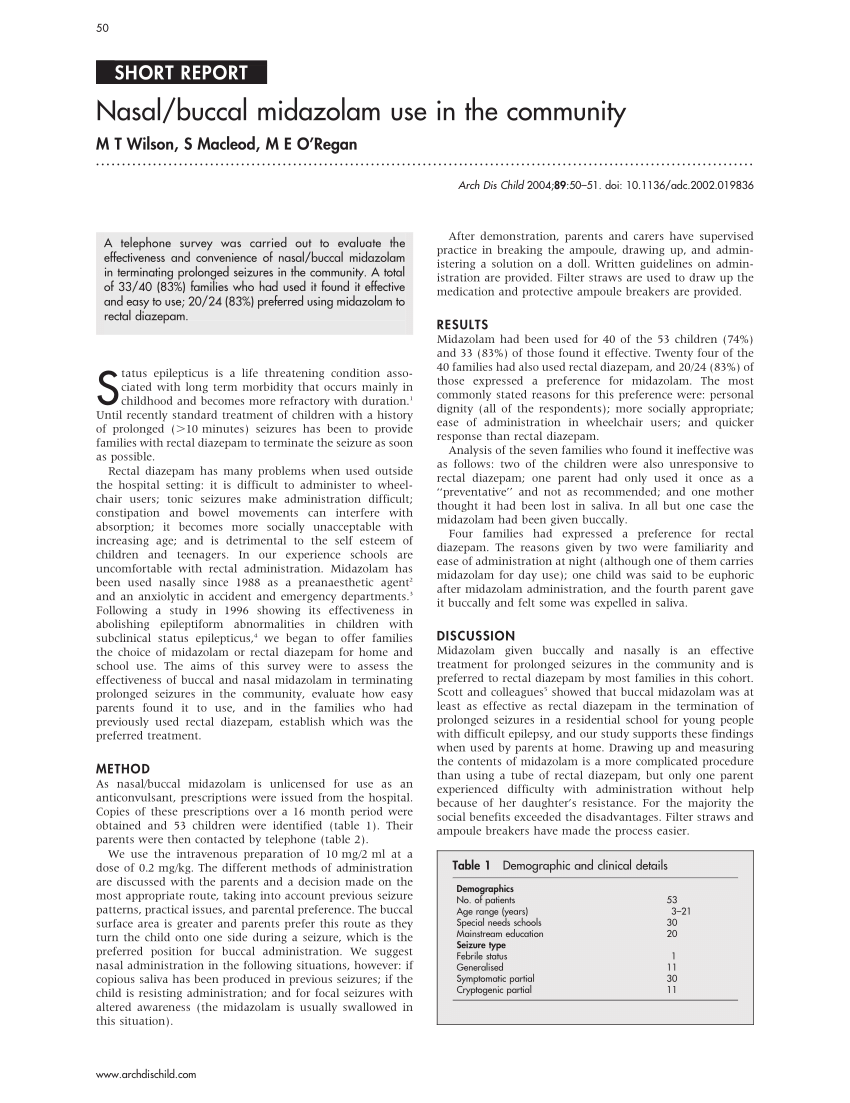 Pdf Nasal Buccal Midazolam Use In The Community