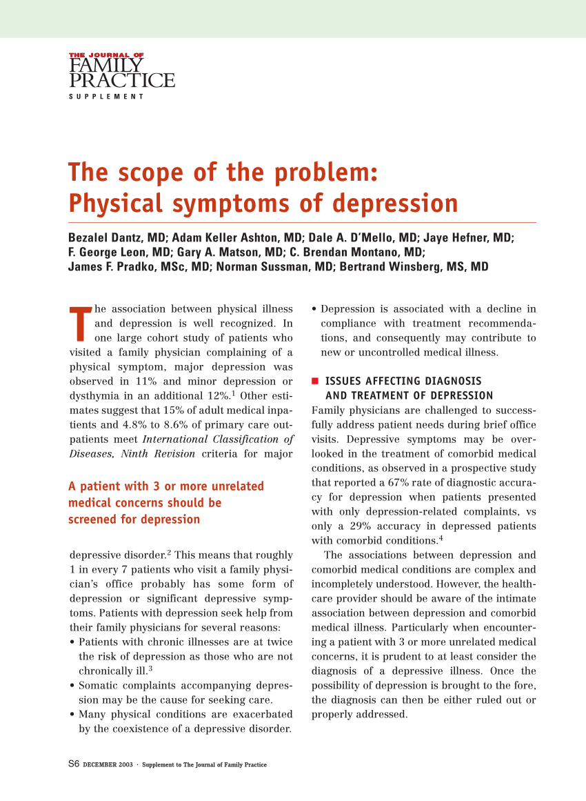 research studies on depression symptoms