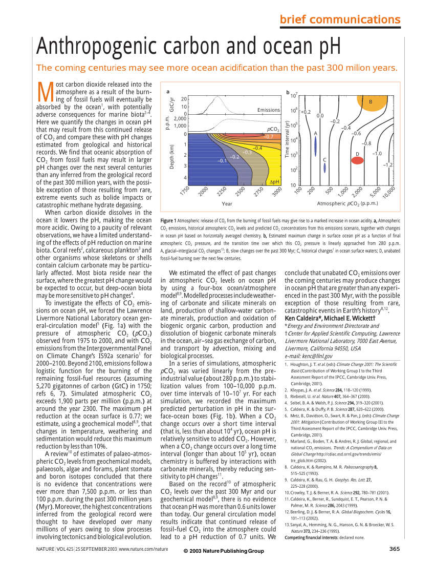 The $500 billion question: what's the value of studying the ocean's  biological carbon pump? – Woods Hole Oceanographic Institution